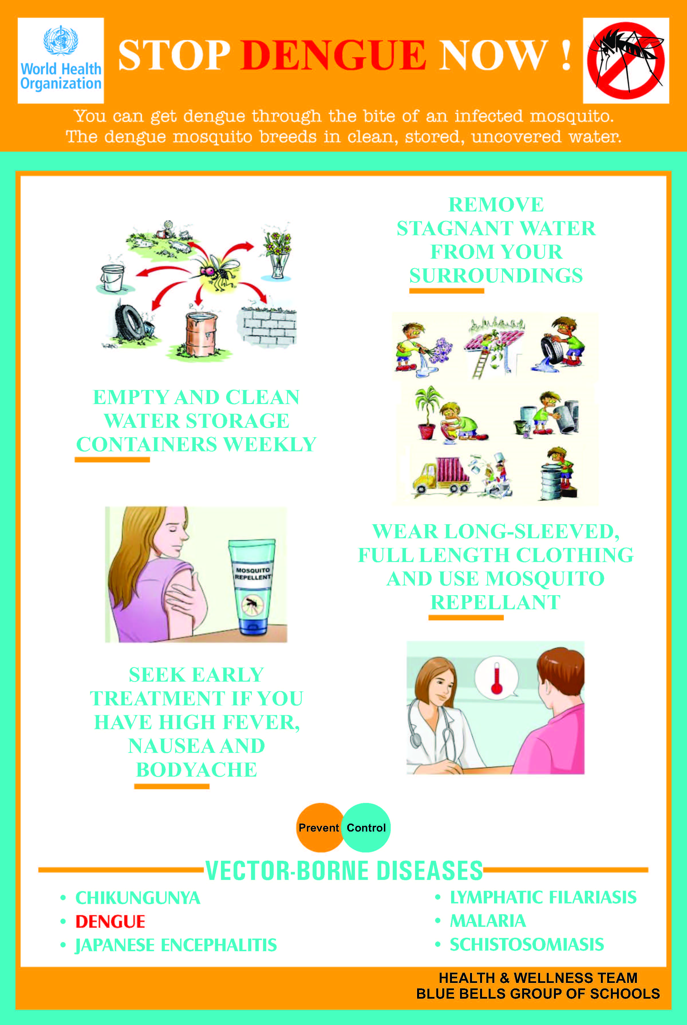 AWARENESS CAMPAIGN ON DENGUE PREVENTION